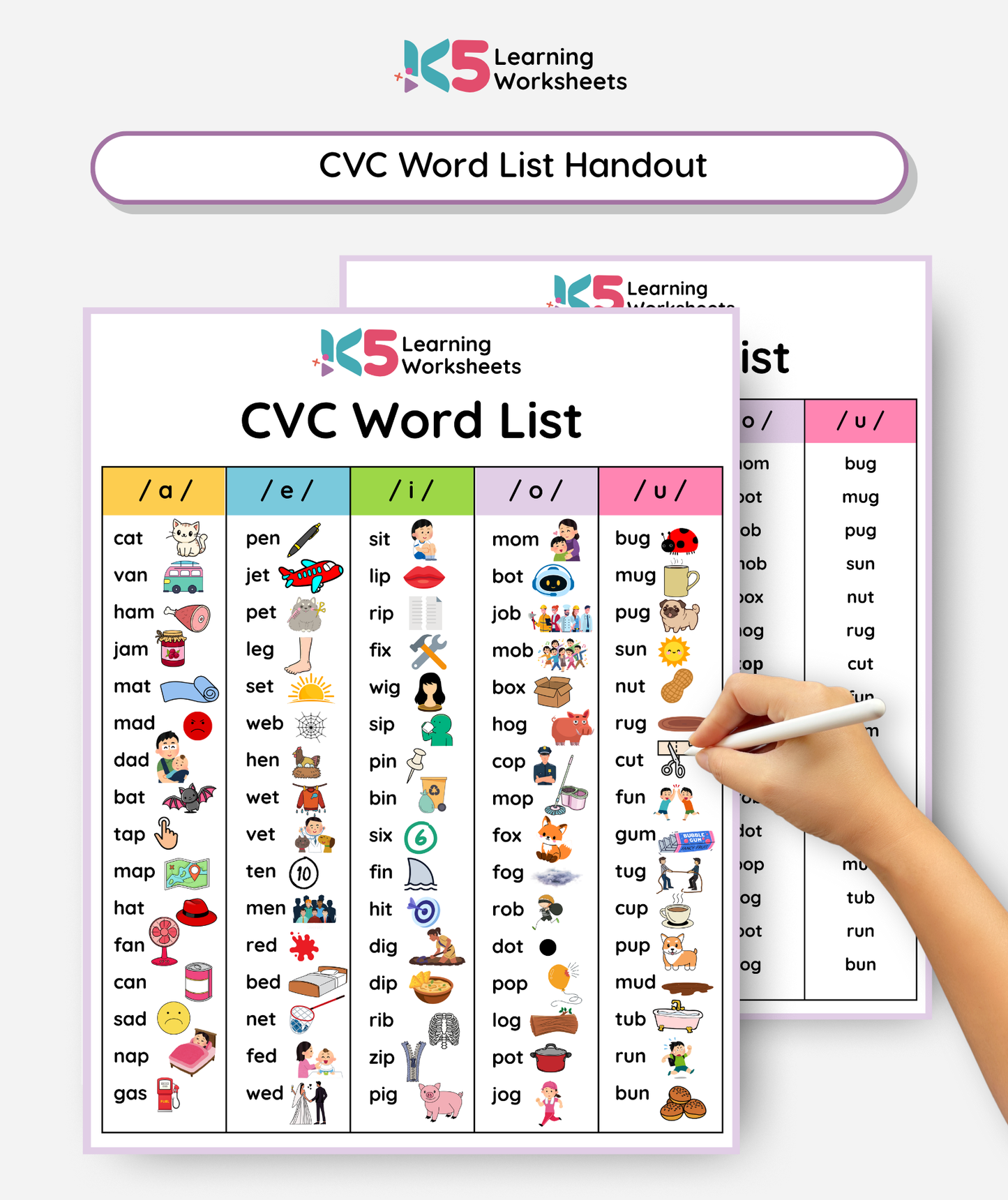 CVC Word List
