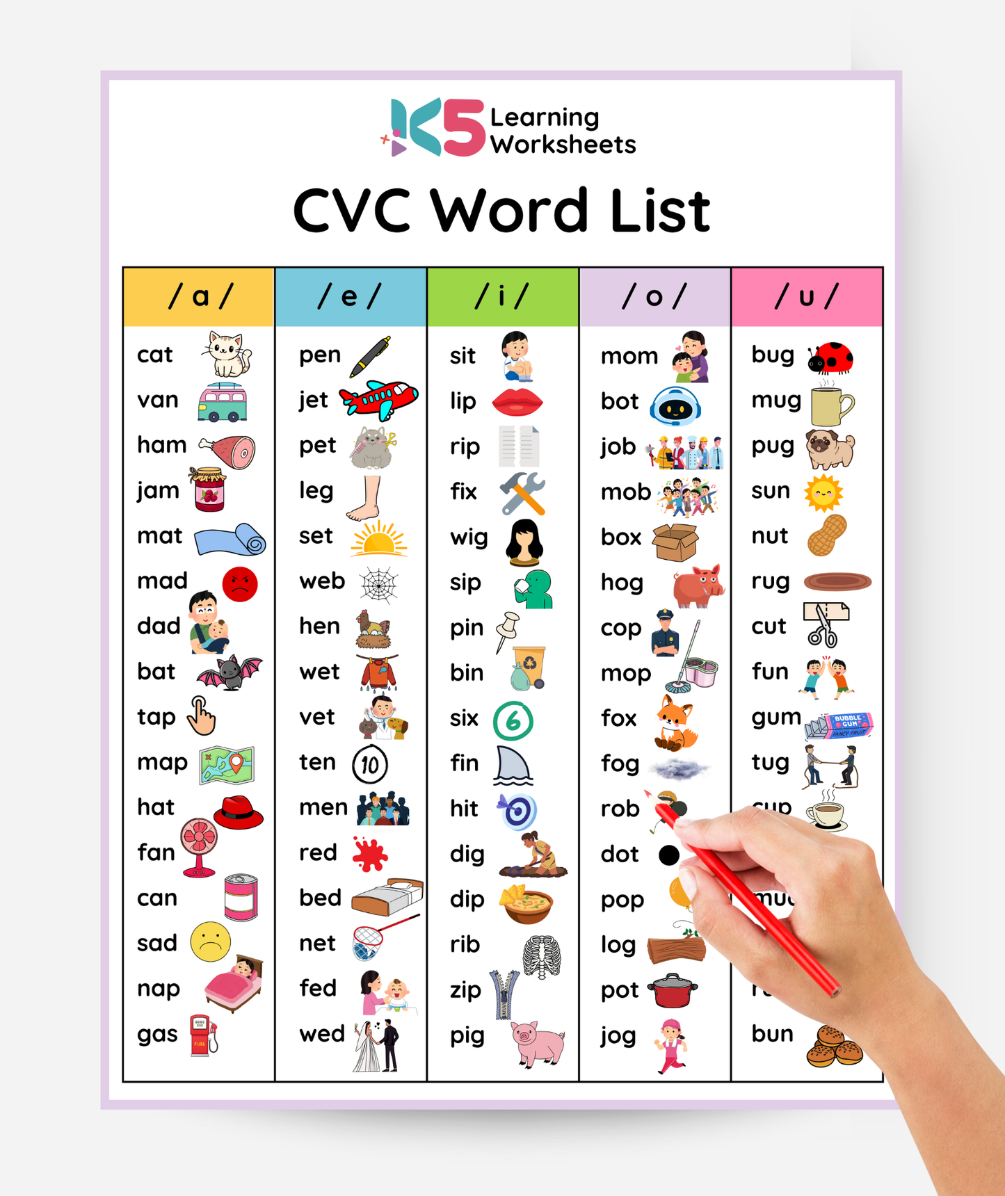 CVC Word List