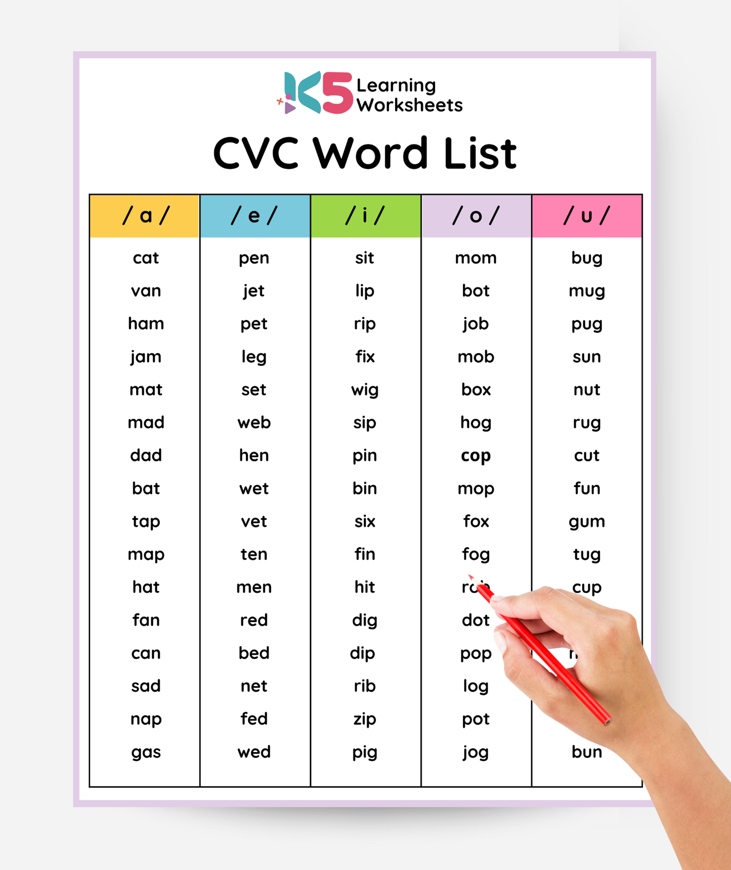CVC Word List