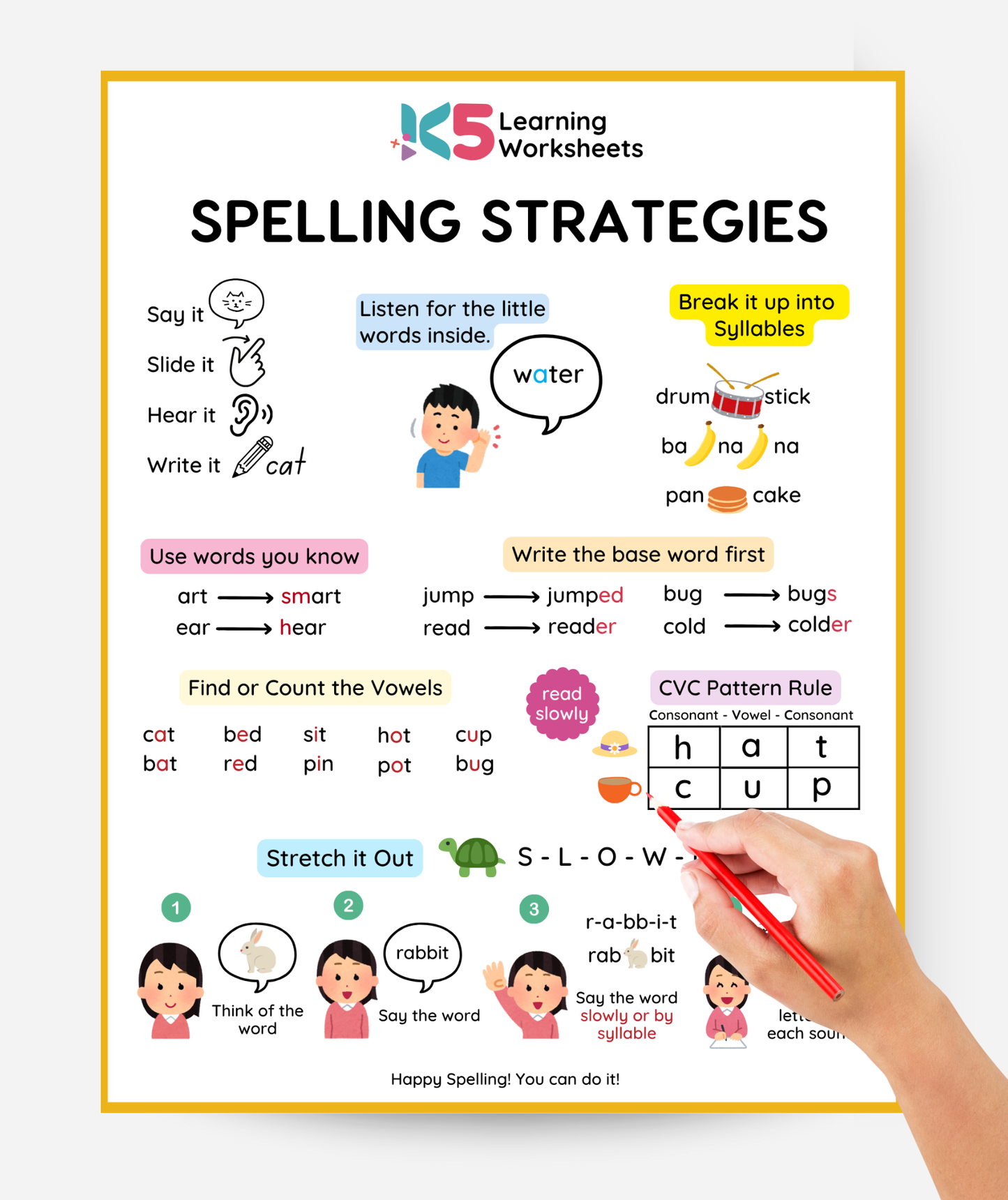 Spelling Strategies Chart